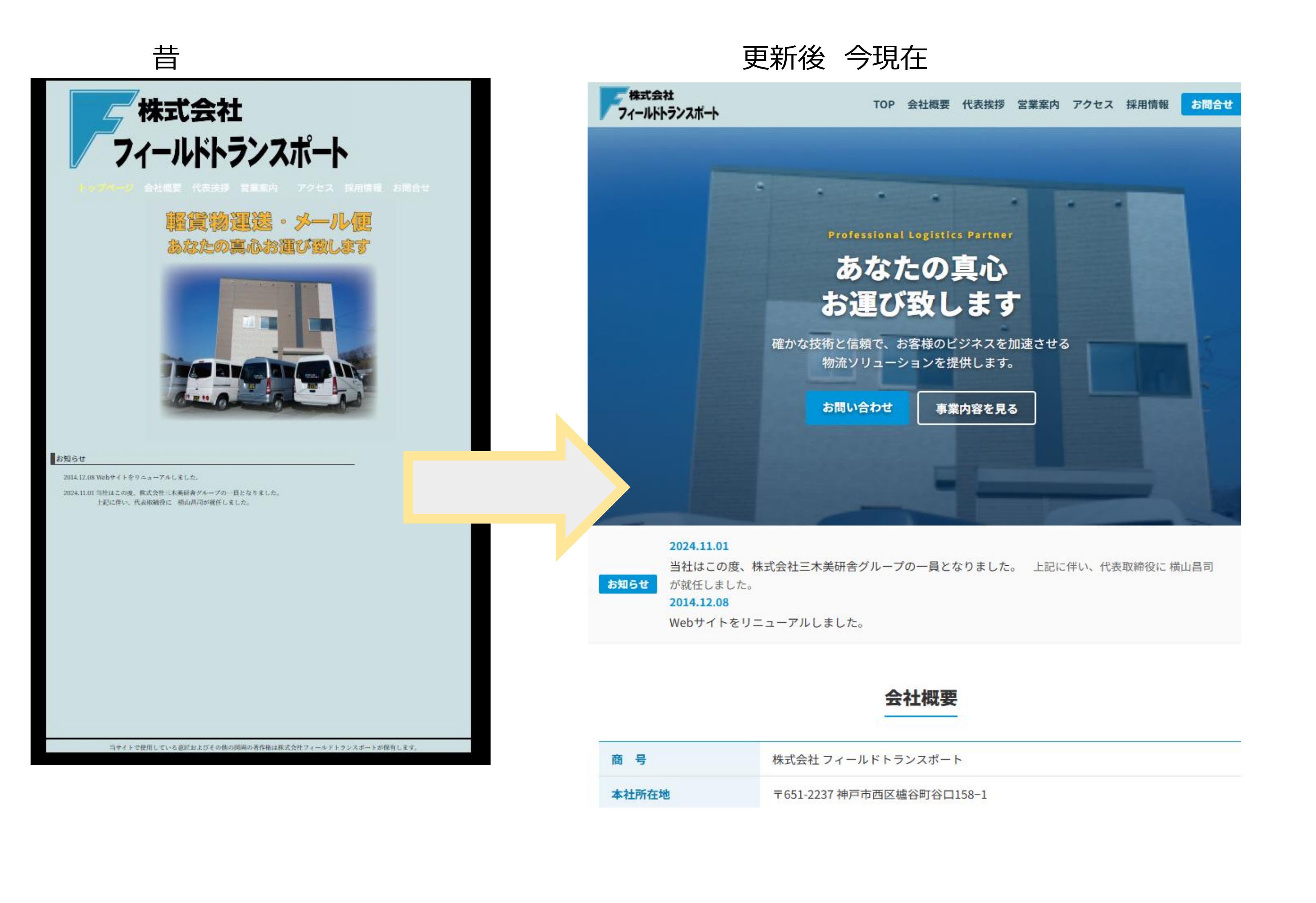 WEB Renewal